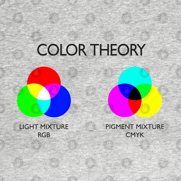 Color Theory by sergarcia